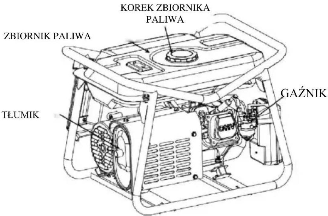 ZBIORNIK PALIWA TŁUMIK KOREK ZBIORNIKA PALIWA GAŹNIK