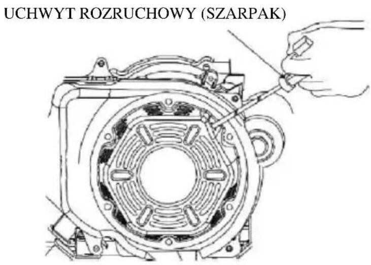 UCHWYT ROZRUCHOWY (SZARPAK)