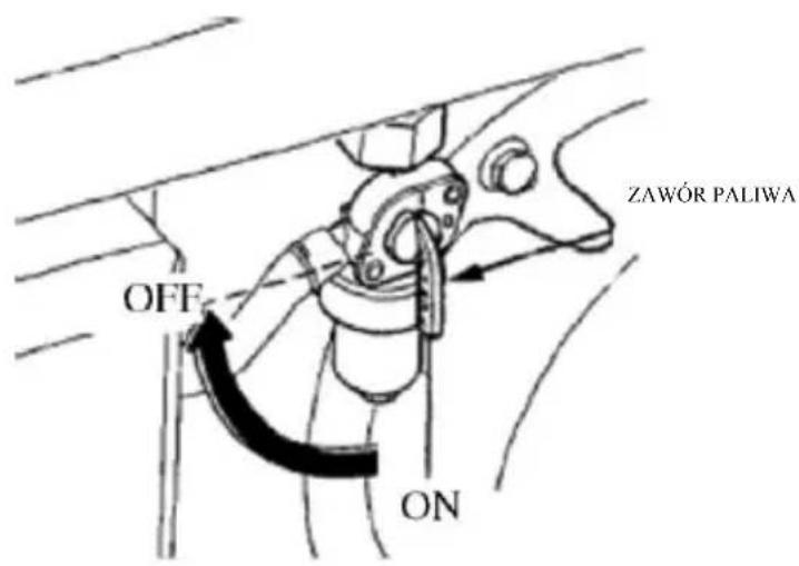 ZAWÓR PALIWA OFF ON