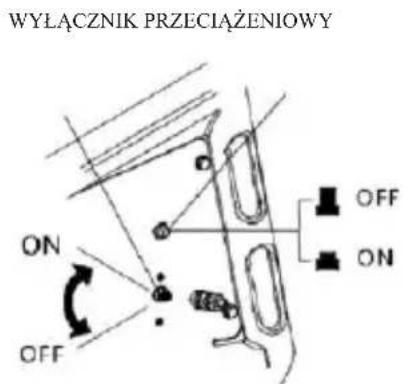 WYŁACZNIK PRZECIĄŻENIOWY ON OFF OFF ON