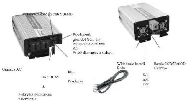 PowerGreol 1FaWt (Red) Gniazda AC USB DC Sv ik Nakrętka połączenia uziemienia Przȩcznić gór/dol Gór dla wyłączenia zasilania AC W dól dla mąpięcia stałęgo Wkładanie baterii Redo Bacteria CODtlPctiOD Czarny- W entyl atorc