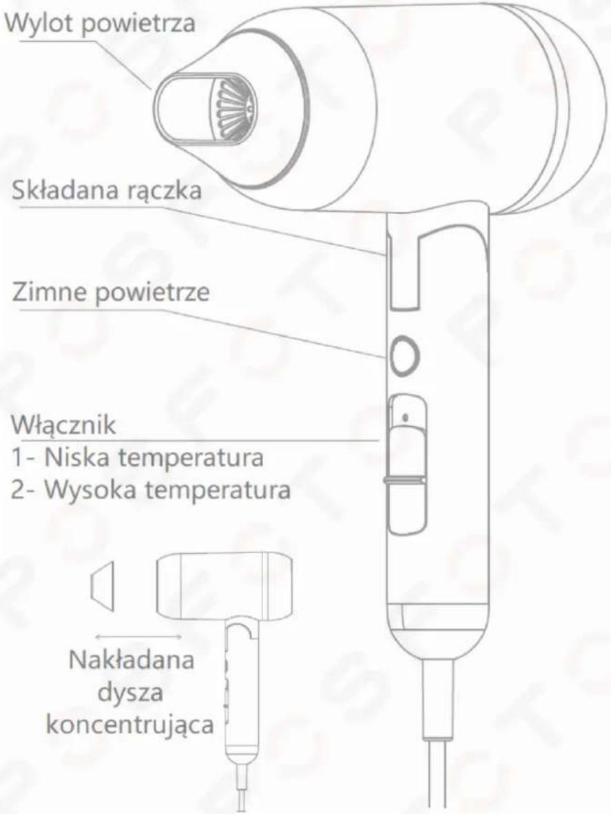 Wylot powietrza Składana rączka Zimne powietrze Włącznik 1- Niska temperatura 2- Wysoka temperatura Nakładana dysza koncentrująca