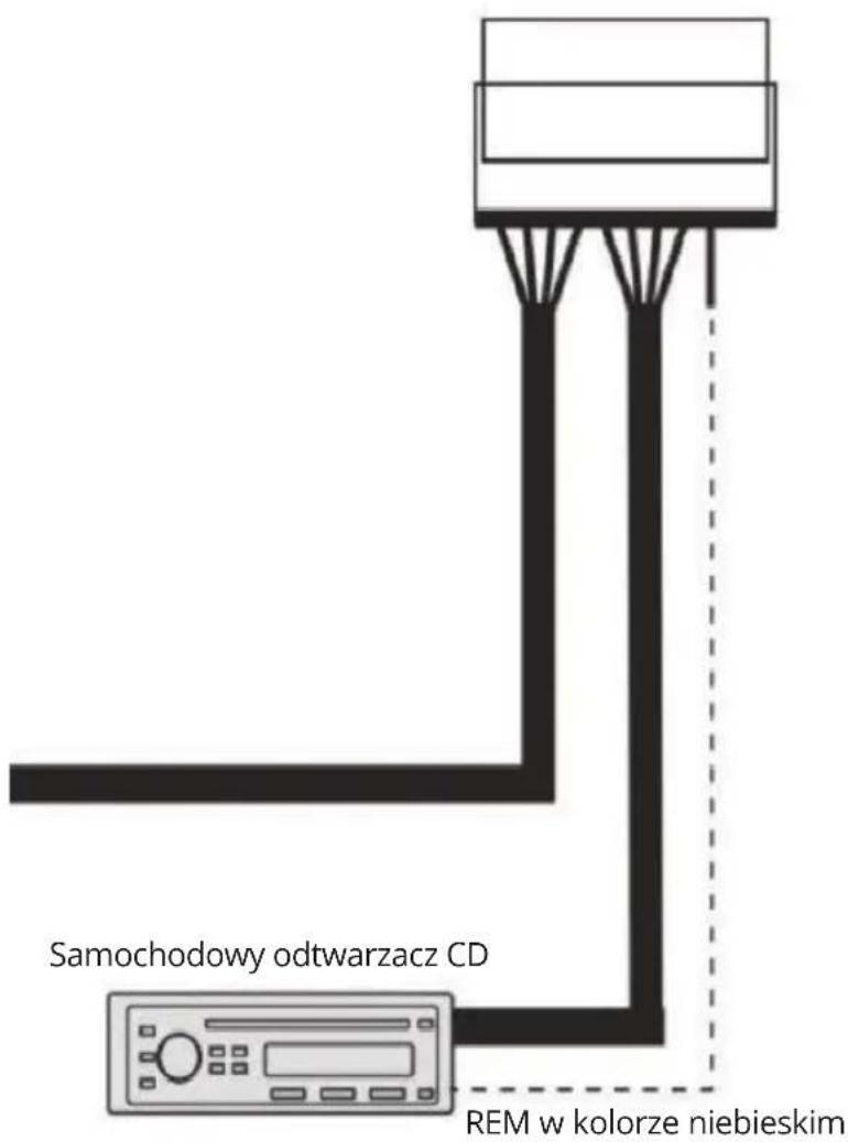 Samochodowy odtwarzacz CD REM w kolorze niebieskim
