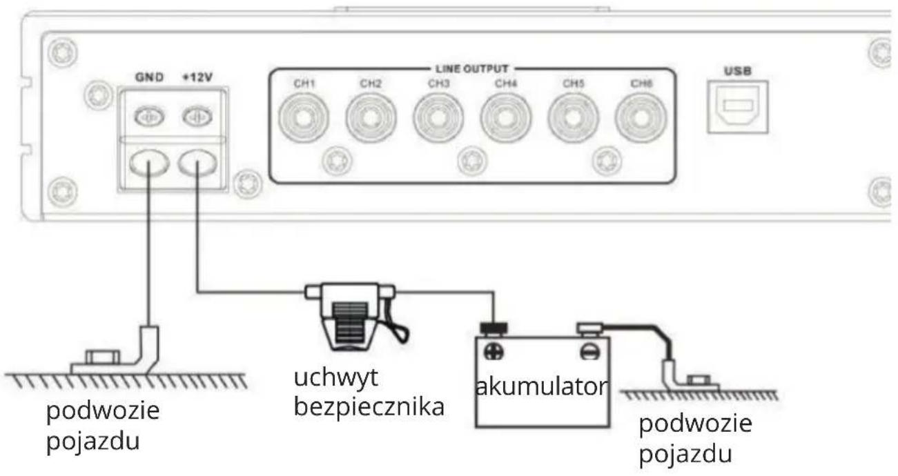 GND +12V LINE OUTPUT CH1 CH2 CH3 CH4 CH5 CH6 USB podwozie pojazdu uchwyt bezpiecznika akumulator podwozie pojazdu
