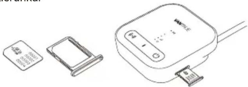 Vantrue LTE01 - Wkładanie karty SIM - 1