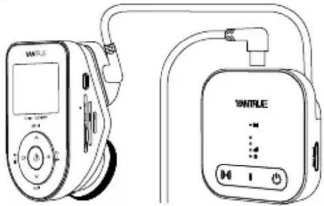 Vantrue LTE01 - Użyj LT01 Box, aby połączyć się z kamerą samochodową Vantrue - 1