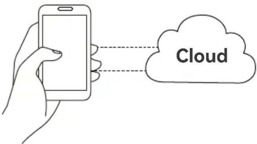 Cloud