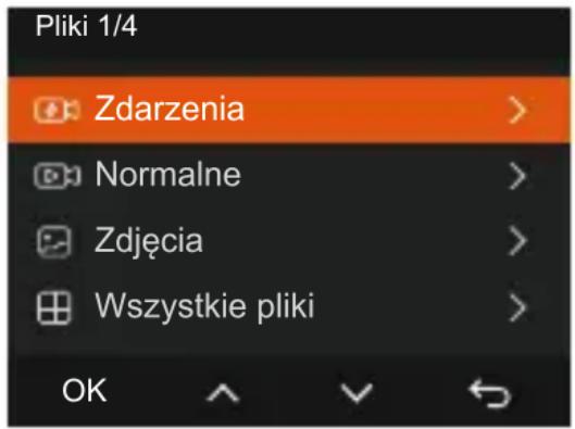 Pliki 1/4 Zdarzenia Normalne Zdjęcia Wszystkie pliki OK
