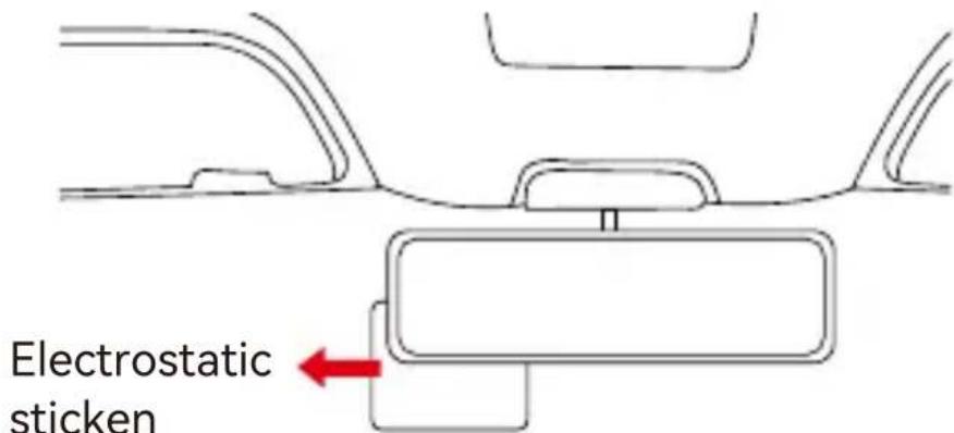 Electrostatic sticken