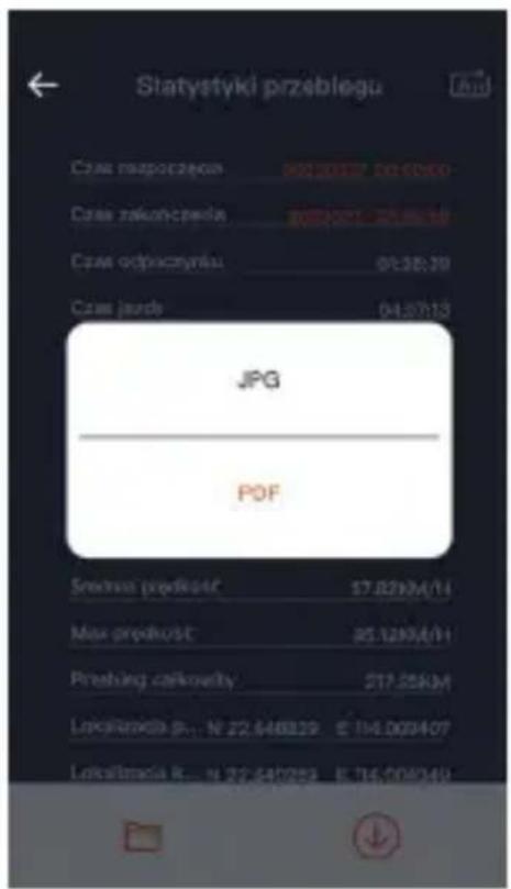 Statystyki przelegu Czas rozpoczęca: 00100000 20:00:00 Czas zakończania: 0010011 25:06:39 Czas odpieczynia: 01:38:39 Czas jeurde: 04:57:13 JPG PDF Srechna produkt: $7.82KM/14 Max produkt: $5.12KM/11 Prestieg całkowdty: $17.25KM Lokalimada p... N° 22.648819 E: 104.003407 Lokalimada R... n° 22.648793 E: 104.003409