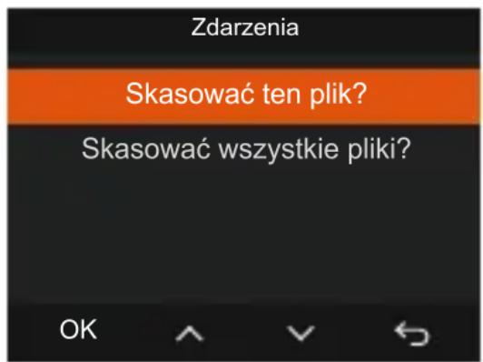Zdarzenia Skasować ten plik? Skasować wszystkie pliki? OK