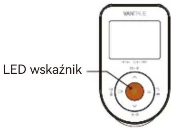WANTRUE LED wskaźnik