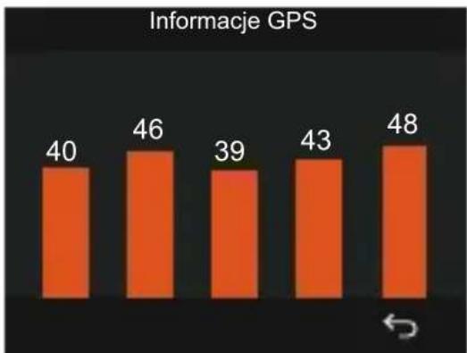 Vantrue S1 Pro - GPS funkcje - 1