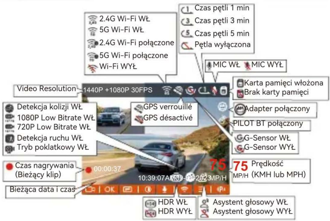 2.4G Wi-Fi WŁ 5G Wi-Fi WŁ 2.4G Wi-Fi połączone 5G Wi-Fi połączone Wi-Fi WYŁ Czas pętli 1 min Czas pętli 3 min Czas pętli 5 min Pętla wyłączona MIC WŁ MIC WYŁ Video Resolution 1440P +1080P 30FPS Detekcja kolizji WŁ 1080P Low Bitrate WŁ 720P Low Bitrate WŁ Detekcja ruchu WŁ Tryb poklatkowy WŁ GPS verrouillé GPS désactivé Karta pamięci włożona Brak karty pamięci Adapter połączony PILOT BT połączony G-Sensor WŁ G-Sensor WYŁ Czas nagrywania (Bieżący klip) 00:00:37 75 75 Prędkość MP/H (KMH lub MPH) Bieżąca data i czas HDR WŁ HDR WYŁ Asystent głosowy WŁ Asystent głosowy WYŁ 10:39:07AM/09-01-2023MP/H
