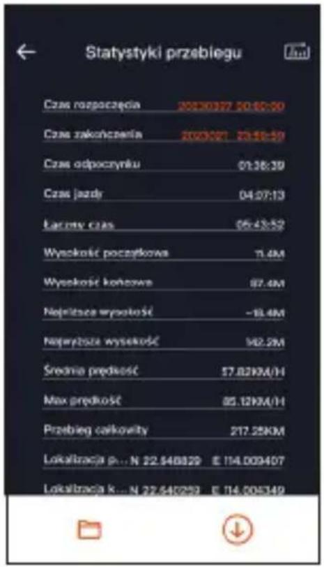 Statystyki przebiegu Czas rozpoczęcia 20230327 50:00:00 Czas zakończenia 2023021 23:50:59 Czas odpoczninku 01:36:39 Czas jazdy 04:07:13 Łacraty czas 05:43:52 Wynokość początkowa 71.4M Wynokość końcowa 87.4M Najęśrzejność wysokość -19.4M Najęśrzejność wysokość 142.2M Średnia prędkość 57.82KM/H Max prędkość 85.12KM/H Przebieg całkovilty 217.25KM Lokalizacja p... N 22.548829 E 114.009407 Lokalizacja k... N 22.540282 E 114.009349
