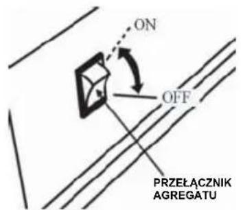 ON OFF PRZEŁĄCZNIK AGREGATU