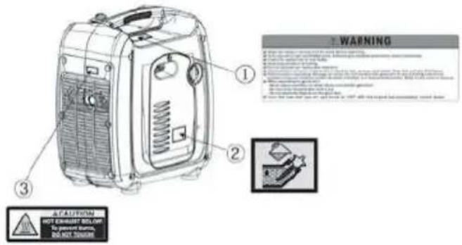 Genmac Powersmart GR1250IN - ROZMIESZCZENIE WAŻNYCH ETYKIET - 1