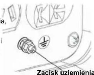 a, i Zacisk uziemienia