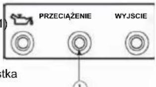 PRZECIAŻENIE WYJSCIE tka