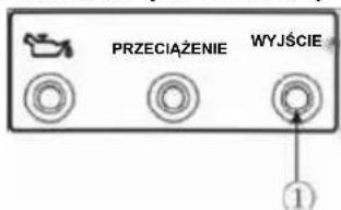 PRZECIAŻENIE WYJŚCIE ①