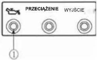 PRZECIAŻENIE WYJŚCIE ①