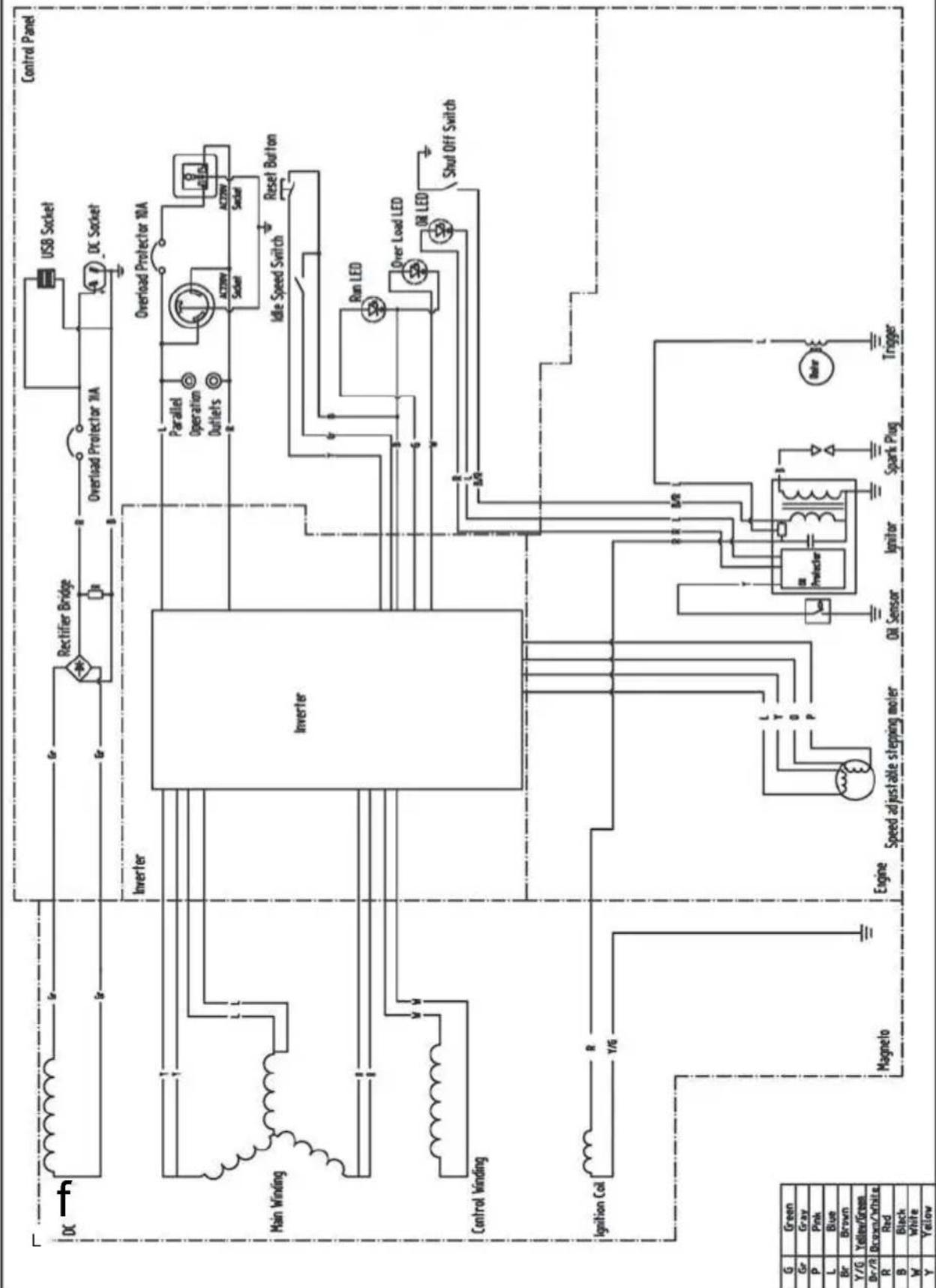 Genmac GR3500EIN - SCHEMAT POŁĄCZEŃ - 1