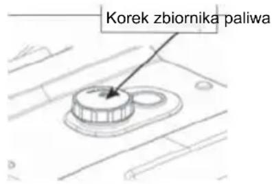 Korek zbiornika paliwa