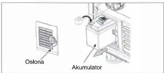 Osłona Akumulator