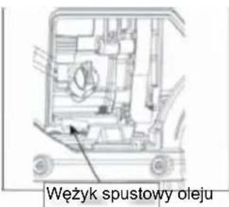 Wężyk spustowy oleju
