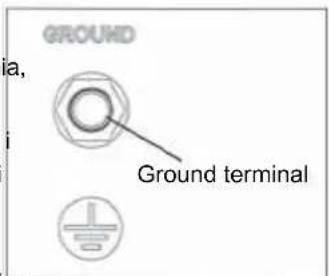 GROUND a, Ground terminal