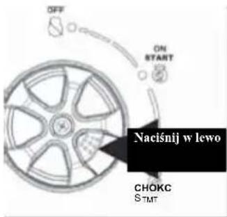 OFF ON START Naciśnij w lewo CHOKC S_TMT