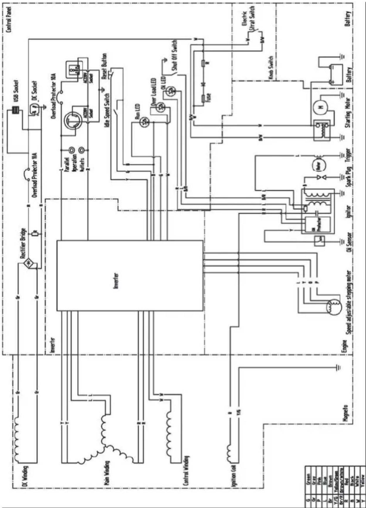 Genmac GR3500EIN - SCHEMAT POŁĄCZEŃ - 2