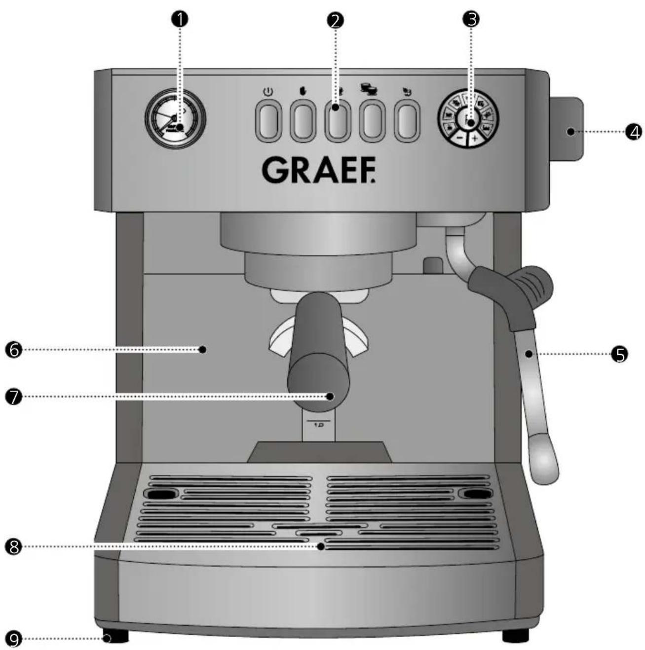 GRAEF Marchesa ES 850 - UWAGA - 1