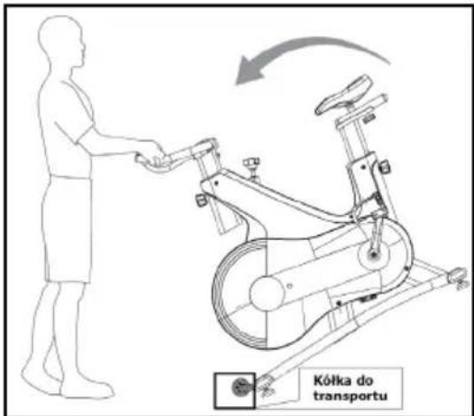 Kółka do transportu