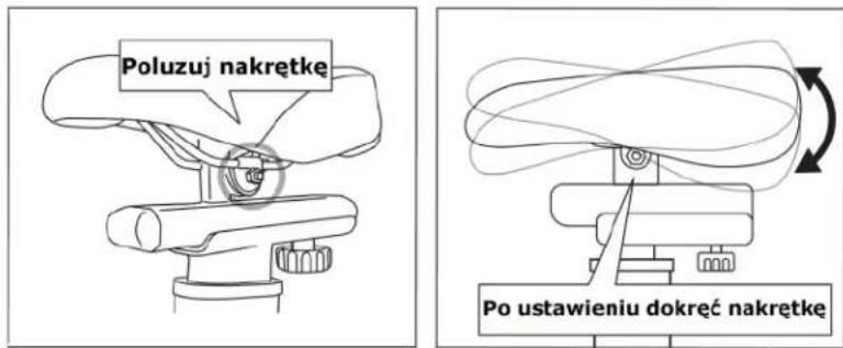 Poluzuj nakrętke Po ustawieniu dokręć nakrętke