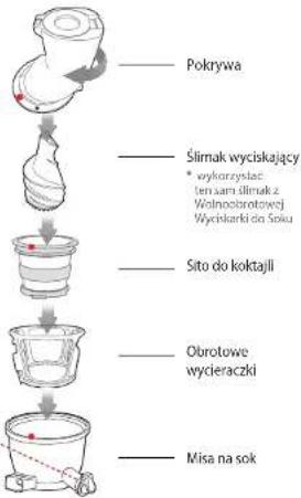 KUVINGS MOTIV1 - WyPOSaŻENIE OPCJOPNALNE | JAK UŻYWAĆ SITA DO KOKTAJLI - 2
