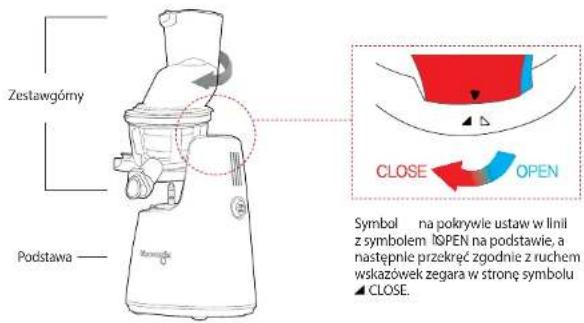 Zestawgóry Podstawa CLOSE OPEN Symbol na pokrywie ustaw w linii z symbolem OPEN na podstawie, a następnie przekręć zgodnie z ruchem wskazówek zegara w stronę symbolu ▲CLOSE.