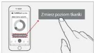 Zmierz poziom tkanki