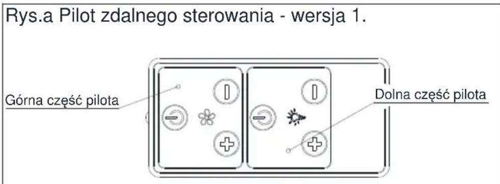 Rys.a Pilot zdalnego sterowania - wersja 1. Górna część pilota Dolna część pilota