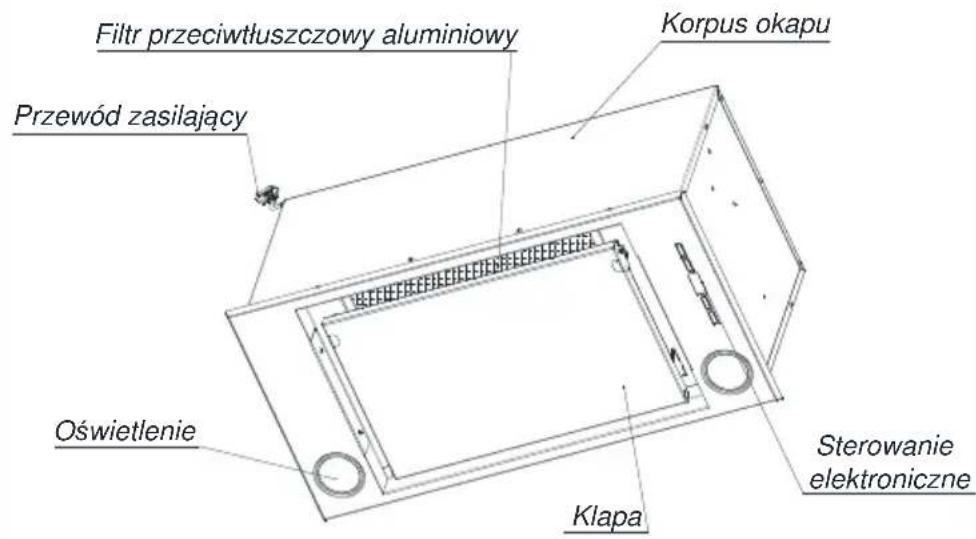 Filtr przeciwtłuszczowy aluminiowy Korpus okapu Przewód zasilający Oświetlenie Klapa Sterowanie elektroniczne