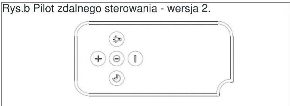 Rys.b Pilot zdalnego sterowania - wersja 2.