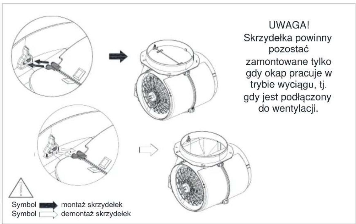 UWAGA! Skrzydełka powinny pozostać zamontowane tylko gdy okap pracuje w trybie wyciągu, tj. gdy jest podłączony do wentylacji. Symbol → montaż skrzydełek Symbol → demontaż skrzydełek