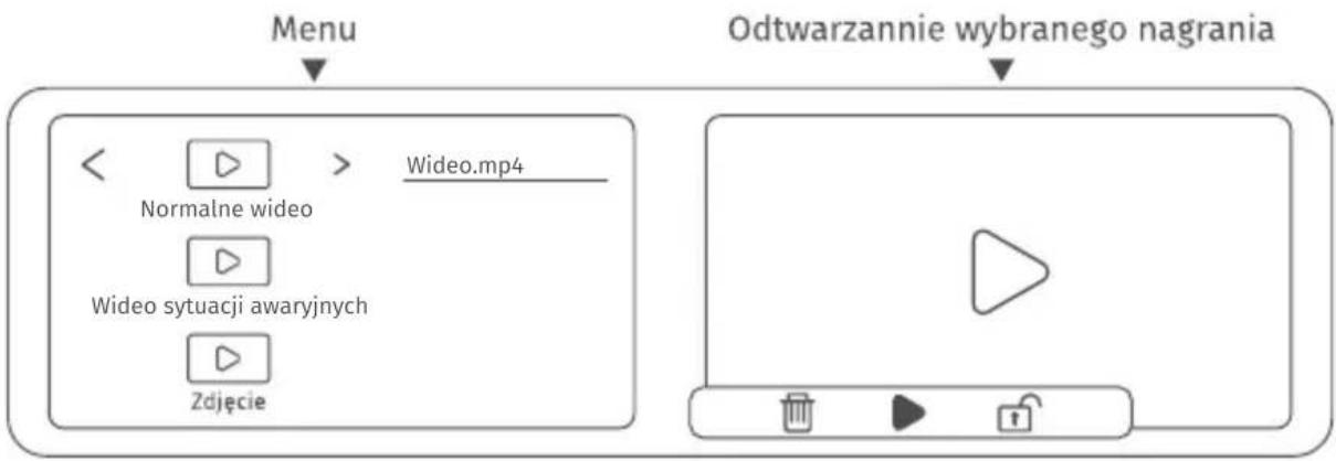 Menu Wideo.mp4 Normalne wideo Wideo sytuacji awaryjnych Zdjęcie Odtwarzannie wybranego nagrania
