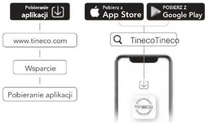 TINECO Floor One Switch S6 Pet - Aplikacja - 1