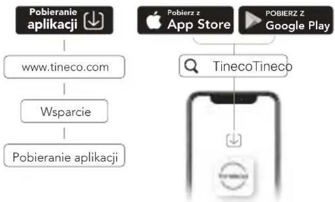TINECO Floor One S6 Pet - Aplikacja - 1