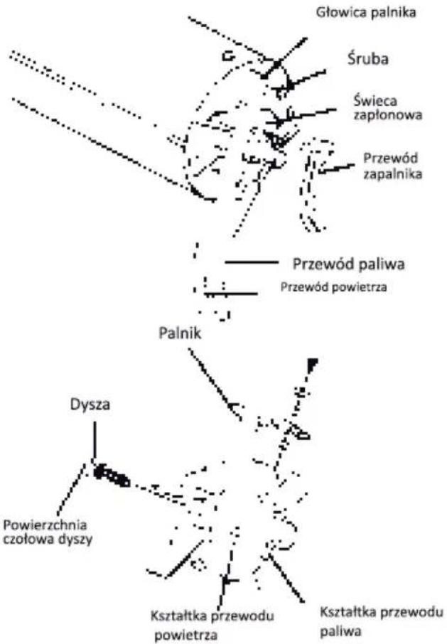 Głowica palnika Śruba Świeca zapłonowa Przewód zapalnika Przewód paliwa Przewód powietrza Palnik Dysza Powierzchnia czołowa dyszy Kształtka przewodu powietrza Kształtka przewodu paliwa