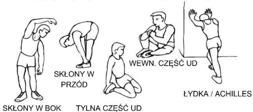 SKŁONY W PRZÓD WEWN. CZEŚĆ UD SKŁONY W BOK TYLNA CZEŚĆ UD ŁYDKA / ACHILLES
