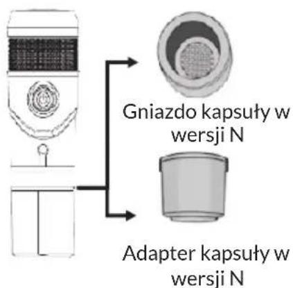 Gniazdo kapsuły w wersji N Adapter kapsuły w wersji N