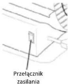 Przełącznik zasilania