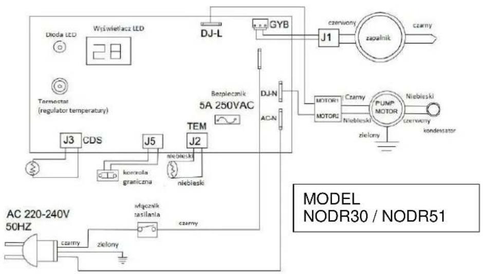 Dioda LED Wyświetlacz LED DJ-L GYB Tormoctat (regulator temperatury) J3 CDS J5 niebieski niebieski J2 TMEM Bezpiecznik 5A 250VAC DC kontrola graniczna czarny włącznik nasilania czarny AC 220-240V 50HZ czarny zielony Czerwny zapelnik czarny DJ-N AC-N MOTOR1 Czarny PUMP MOTOR Niebieski Niebieski czerwny zielony kondessator MODEL NODR30 / NODR51